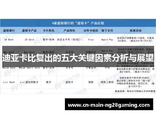 迪亚卡比复出的五大关键因素分析与展望