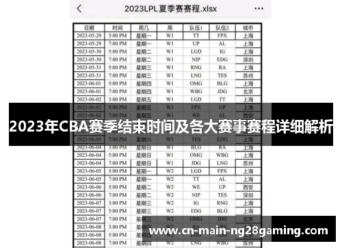 2023年CBA赛季结束时间及各大赛事赛程详细解析 2023年CBA赛季结束时间及各大赛事赛程详细解析