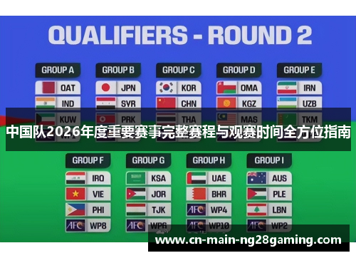 中国队2026年度重要赛事完整赛程与观赛时间全方位指南 中国队2026年度重要赛事完整赛程与观赛时间全方位指南