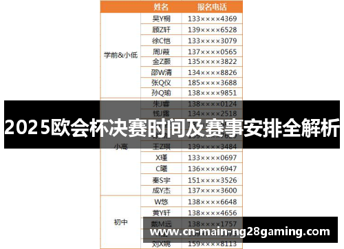 2025欧会杯决赛时间及赛事安排全解析