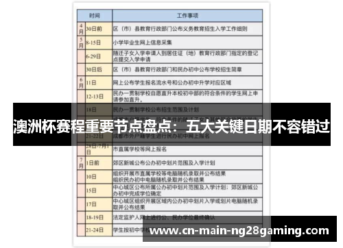 澳洲杯赛程重要节点盘点:五大关键日期不容错过 澳洲杯赛程重要节点盘点:五大关键日期不容错过