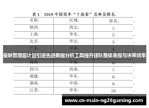 曼联管理层计划引进先进数据分析工具提升球队整体表现与决策效率 曼联管理层计划引进先进数据分析工具提升球队整体表现与决策效率