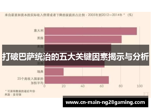 打破巴萨统治的五大关键因素揭示与分析