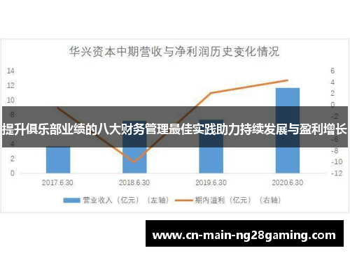 提升俱乐部业绩的八大财务管理最佳实践助力持续发展与盈利增长
