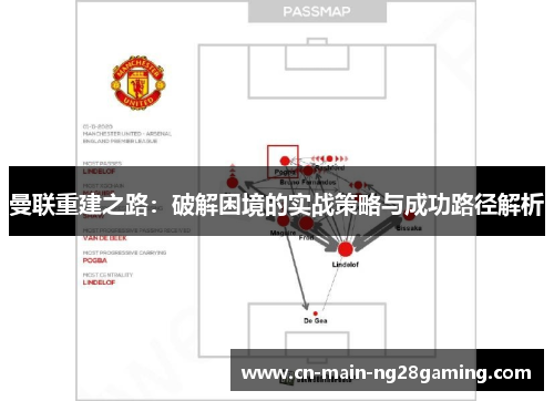 曼联重建之路：破解困境的实战策略与成功路径解析